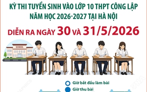Kỳ thi vào lớp 10 tại Hà Nội diễn ra ngày 30 và 31/5/2026