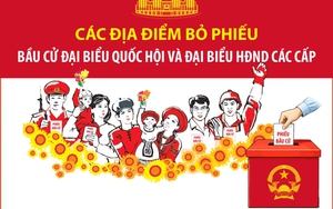 Thông tin chung về các địa điểm bỏ phiếu