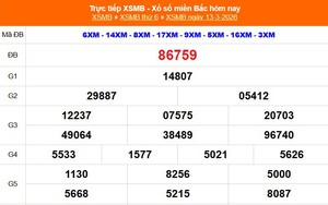 XSMB 13/3 - Kết quả Xổ số miền Bắc hôm nay 13/3/2026 - Kết quả XSMB thứ Sáu ngày 13 tháng 3
