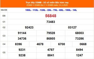 XSMB 14/3 - Kết quả Xổ số miền Bắc hôm nay 14/3/2026 - Kết quả XSMB thứ Bảy ngày 14 tháng 3