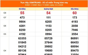 XSMT 14/3 - Kết quả xổ số miền Trung hôm nay 14/3/2026 - Kết quả XSMT thứ Bảy ngày 14 tháng 3