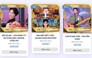 Lộ diện 10 đề cử đầu tiên vào Top 5 giải Âm nhạc Cống hiến lần 20 - 2026