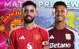 Nhận định bóng đá hôm nay 15/3: MU vs Aston Villa, Liverpool vs Tottenham