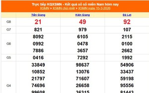 XSMN 15/3 - Kết quả xổ số miền Nam hôm nay 15/3/2026 - Trực tiếp XSMN ngày 15 tháng 3