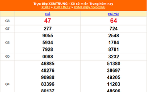 XSMT 16/3 - Kết quả xổ số miền Trung hôm nay 16/3/2026 - Kết quả XSMT thứ Hai ngày 16 tháng 3