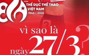 Ngày Thể thao Việt Nam, vì sao là 27/3?