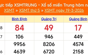 XSMT 19/3 - Kết quả xổ số miền Trung hôm nay 19/3/2026 - Kết quả XSMT thứ Năm ngày 19 tháng 3