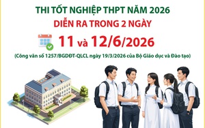 Đồ họa: Thi tốt nghiệp THPT năm 2026 diễn ra trong hai ngày 11 và 12/6/2026