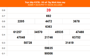 XSTN 19/3 - Kết quả xổ số Tây Ninh hôm nay 19/3/2026 - Trực tiếp XSTN ngày 19 tháng 3