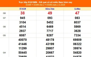 XSMN 2/3 - Kết quả xổ số miền Nam hôm nay 2/3/2026 - Trực tiếp XSMN ngày 2 tháng 3