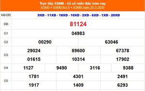 XSMB 20/3 - Kết quả Xổ số miền Bắc hôm nay 20/3/2026 - Kết quả XSMB thứ Sáu ngày 20 tháng 3