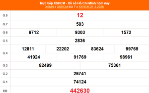 XSHCM 21/3 - XSTP thứ Bảy - Kết quả xổ số Hồ Chí Minh hôm nay ngày 21/3/2026