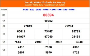 XSMB 21/3 - Kết quả Xổ số miền Bắc hôm nay 21/3/2026 - Kết quả XSMB thứ Bảy ngày 21 tháng 3