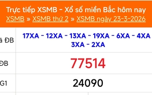 XSMB 23/3 - Kết quả Xổ số miền Bắc hôm nay 23/3/2026 - Kết quả XSMB thứ Hai ngày 23 tháng 3