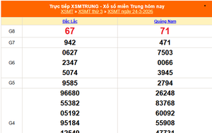 XSMT 24/3 - Kết quả xổ số miền Trung hôm nay 24/3/2026 - Trực tiếp XSMT ngày 24 tháng 3