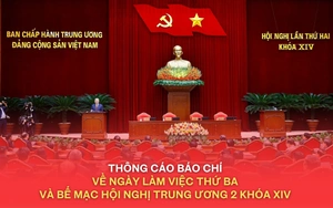 Thông cáo báo chí về ngày làm việc thứ ba và bế mạc Hội nghị Trung ương 2 khóa XIV