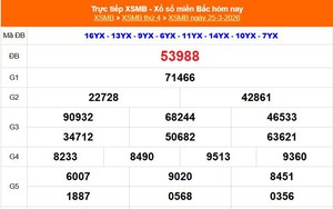 XSMB 25/3 - Kết quả Xổ số miền Bắc hôm nay 25/3/2026 - Kết quả XSMB thứ Tư ngày 25 tháng 3