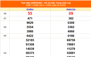 XSMT 25/3 - Kết quả xổ số miền Trung hôm nay 25/3/2026 - Kết quả XSMT thứ Tư ngày 25 tháng 3
