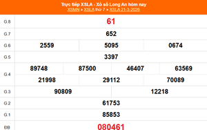 XSLA 28/3 - Kết quả xổ số Long An hôm nay 28/3/2026 - Trực tiếp XSLA ngày 28 tháng 3