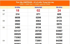 XSMT 28/3 - Kết quả xổ số miền Trung hôm nay 28/3/2026 - Kết quả XSMT thứ Bảy ngày 28 tháng 3