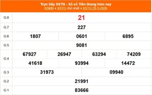 XSTG 29/3 - Kết quả xổ số Tiền Giang hôm nay 29/3/2026 - Trực tiếp XSTG ngày 29 tháng 3