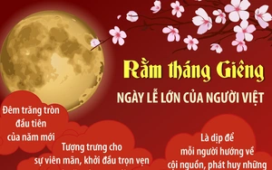Rằm tháng Giêng - Ngày lễ lớn của người Việt