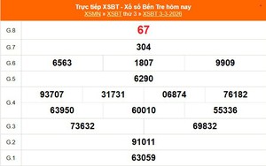 XSBT 3/3 - Kết quả Xổ số Bến Tre hôm nay 3/3/2026 - Trực tiếp XSBT ngày 3 tháng 3