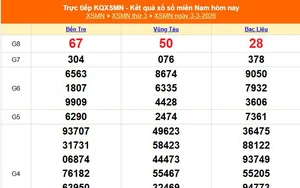 XSMN 3/3 - Kết quả xổ số miền Nam hôm nay 3/3/2026 - Trực tiếp XSMN ngày 3 tháng 3