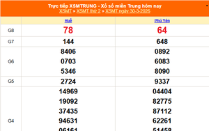 XSMT 30/3 - Kết quả xổ số miền Trung hôm nay 30/3/2026 - Kết quả XSMT thứ Hai ngày 30 tháng 3