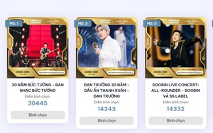 Bình chọn Giải Âm nhạc Cống hiến 2026: Đan Trường và SOOBIN bám đuổi nhau sát sao