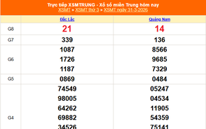 XSMT 31/3 - Kết quả xổ số miền Trung hôm nay 31/3/2026 - Kết quả XSMT thứ Ba ngày 31 tháng 3