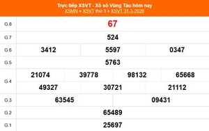 XSVT 31/3 - Kết quả xổ số Vũng Tàu hôm nay 31/3/2026 - Trực tiếp XSVT ngày 31 tháng 3
