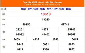 XSMB 4/3 - Kết quả Xổ số miền Bắc hôm nay 4/3/2026 - Kết quả XSMB thứ Tư ngày 4 tháng 3