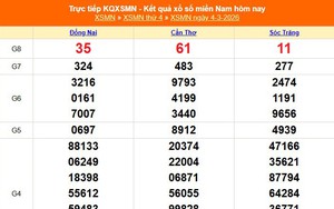 XSMN 4/3 - Kết quả xổ số miền Nam hôm nay 4/3/2026 - Trực tiếp XSMN ngày 4 tháng 3