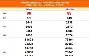 XSMT 4/3 - Kết quả xổ số miền Trung hôm nay 4/3/2026 - Kết quả XSMT thứ Tư ngày 4 tháng 3