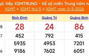 XSMT 5/3 - Kết quả xổ số miền Trung hôm nay 5/3/2026 - Kết quả XSMT thứ Năm ngày 5 tháng 3