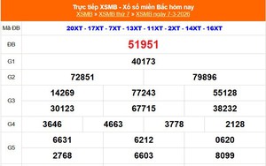 XSMB 7/3 - Kết quả Xổ số miền Bắc hôm nay 7/3/2026 - Kết quả XSMB thứ Bảy ngày 7 tháng 3