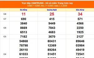 XSMT 7/3 - Kết quả xổ số miền Trung hôm nay 7/3/2026 - Kết quả XSMT thứ Bảy ngày 7 tháng 3