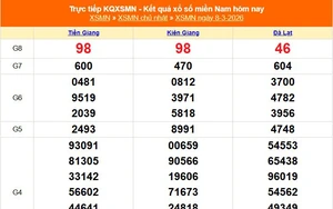 XSMN 8/3 - Kết quả xổ số miền Nam hôm nay 8/3/2026 - Trực tiếp XSMN ngày 8 tháng 3