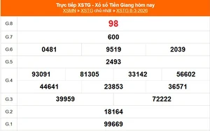 XSTG 8/3 - Kết quả xổ số Tiền Giang hôm nay 8/3/2026 - Trực tiếp XSTG ngày 8 tháng 3