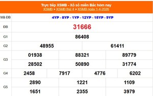 XSMB 1/4 - Kết quả Xổ số miền Bắc hôm nay 1/4/2026 - Kết quả XSMB thứ Tư ngày 1 tháng 4