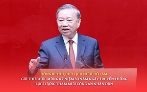 Tổng Bí thư, Chủ tịch nước Tô Lâm gửi thư chúc mừng kỷ niệm 80 năm Ngày truyền thống lực lượng tham mưu Công an nhân dân