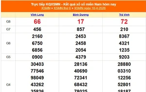 XSMN 10/4 - Kết quả xổ số miền Nam hôm nay 10/4/2026 - Trực tiếp XSMN ngày 10 tháng 4
