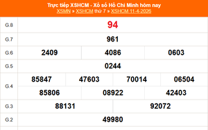 XSHCM 11/4 - XSTP thứ Bảy - Kết quả xổ số Hồ Chí Minh hôm nay ngày 11/4/2026