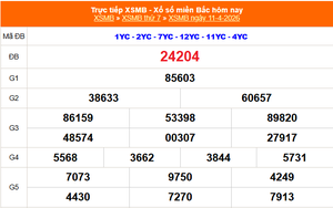 XSMB 11/4 - Kết quả Xổ số miền Bắc hôm nay 11/4/2026 - Kết quả XSMB thứ Bảy ngày 11 tháng 4