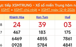 XSMT 12/4 - Kết quả xổ số miền Trung hôm nay 12/4/2026 - Kết quả XSMT Chủ Nhật ngày 12 tháng 4