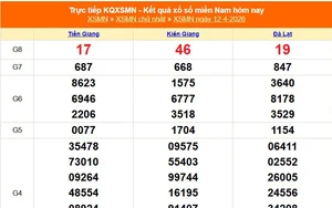 XSMN 12/4 - Kết quả xổ số miền Nam hôm nay 12/4/2026 - Trực tiếp XSMN ngày 12 tháng 4