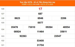 XSTG 12/4- Kết quả xổ số Tiền Giang hôm nay 12/4/2026 - Trực tiếp XSTG ngày 12 tháng 4