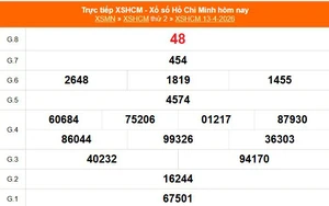 XSHCM 13/4 - XSTP thứ Hai - Kết quả xổ số Hồ Chí Minh hôm nay ngày 13/4/2026
