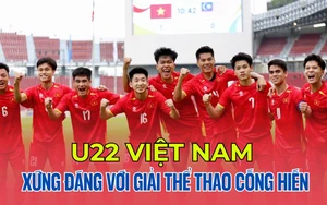 U22 Việt Nam xứng đáng với giải thể thao cống hiến